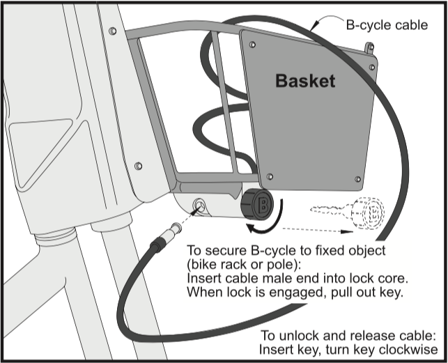 Lock Instructions - Making a stop? Be sure to secure your bcycleDon’t forget to return the key with the bike!